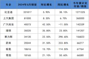 betway必威登录入口截图0